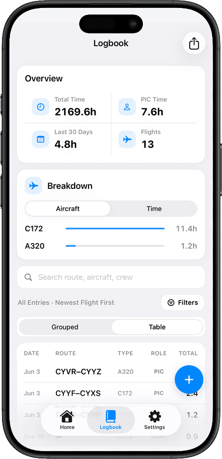 TopLog iOS digital logbook overview with flight totals, filters, and entries